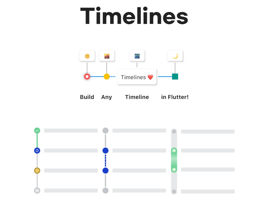 Flutter Tutorial How To Create Horizontal Listview Scrollable Row Vrogue