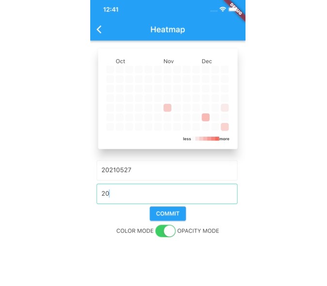 Flutter Heatmap Chart 