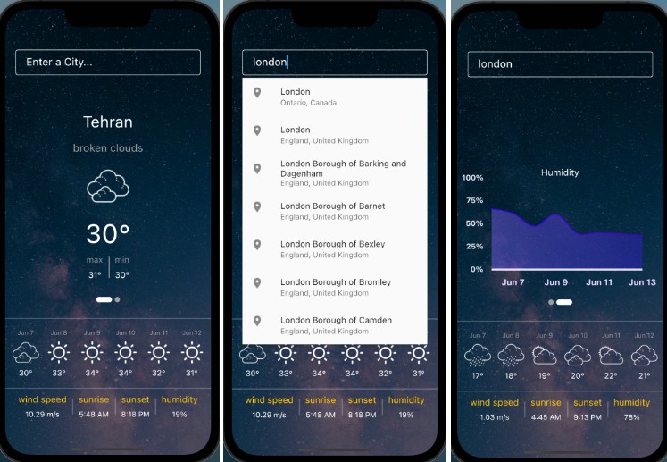 Weather App Built With Flutter