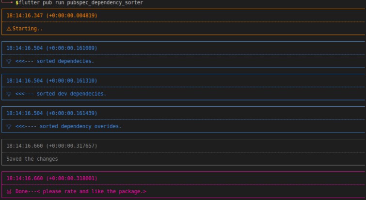 python-sort-list-of-strings-alphabetically-data-science-parichay