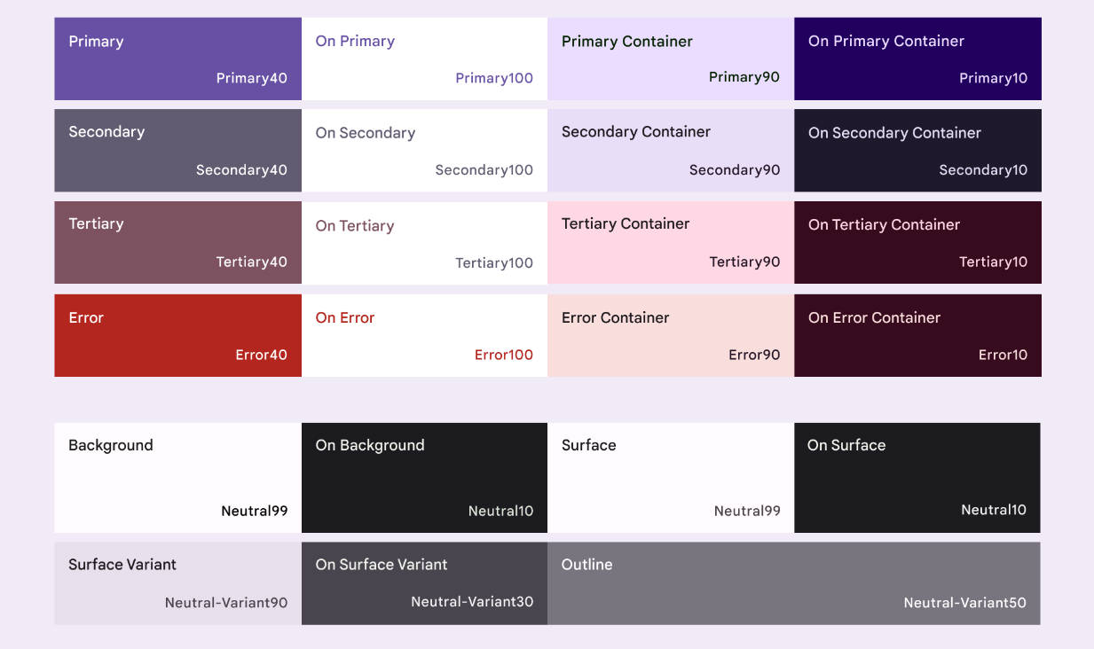 Flutter Material You Baseline Color Scheme Tokens