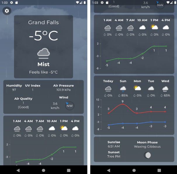 Weather information app built with Flutter