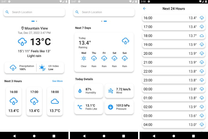 Weather App Created Using Flutter And Dart