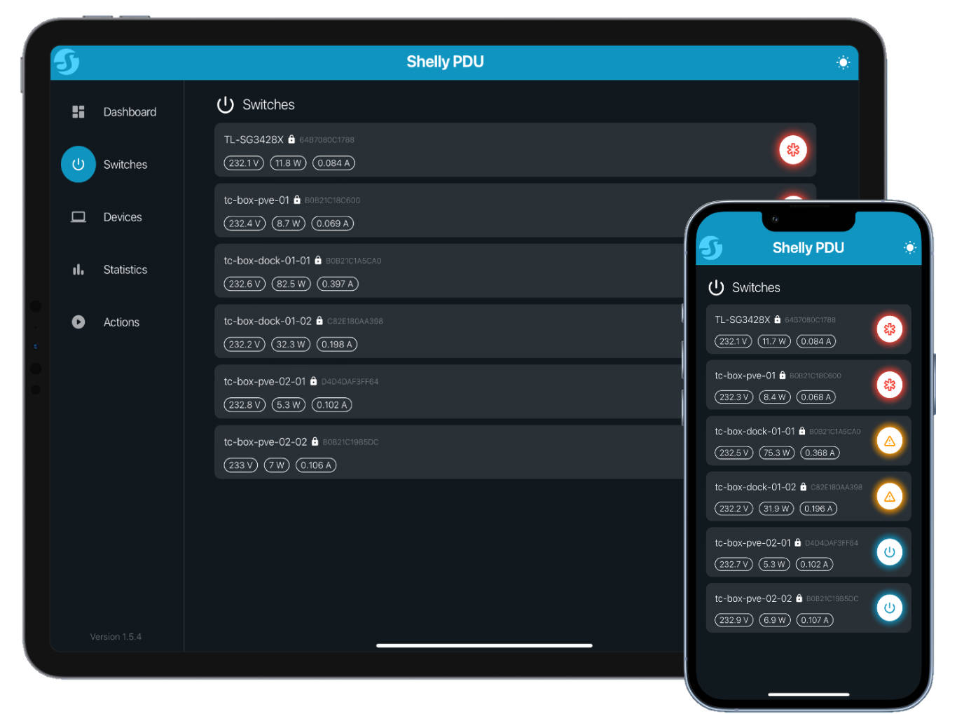A remote power monitoring tool building on Shelly Plug S smart switches